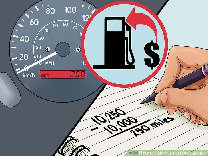 Fuel Cost Calculator - Calculatorall.com