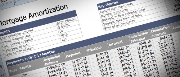 Mortgage Amortization Calculator - Calculatorall.com