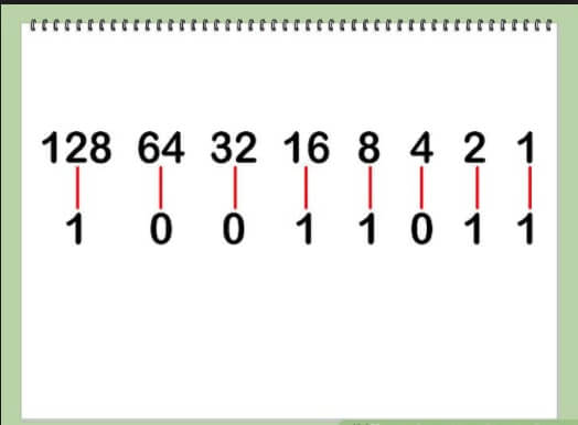 Binary Calculator - Calculatorall.com